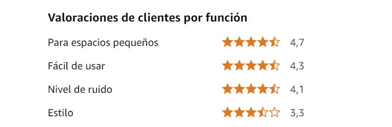 ICARE DATOS